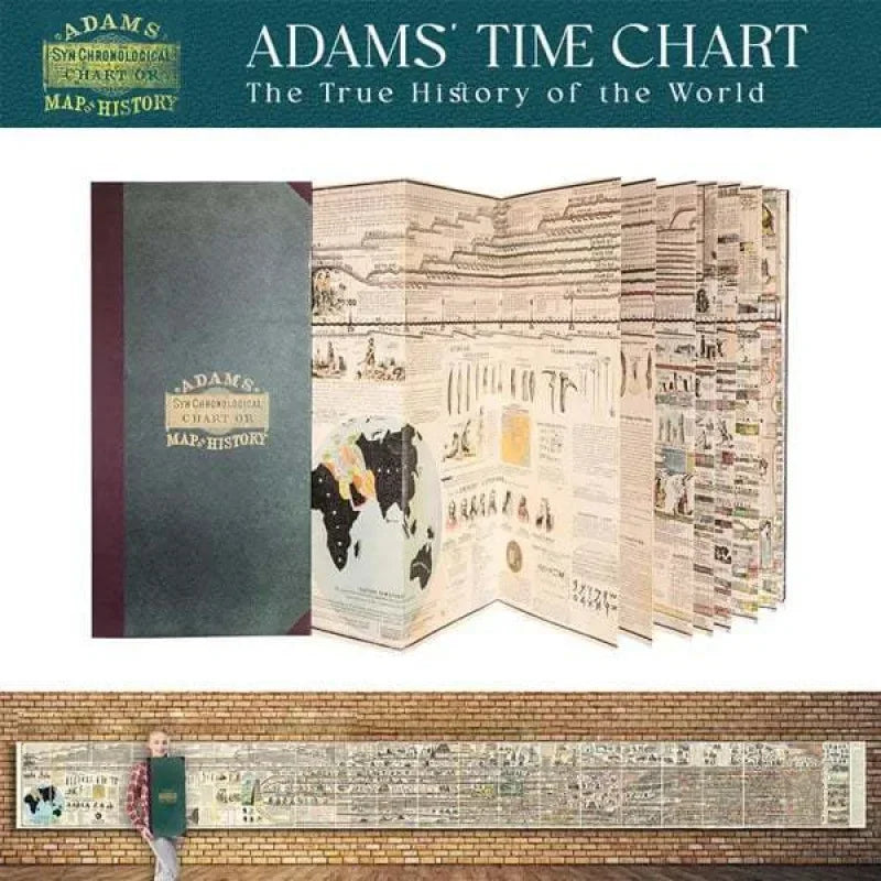 Adams Time Chart True History Of The World Vintage World History Timeline Synchronological Map Of History Hardcover New Art Gift