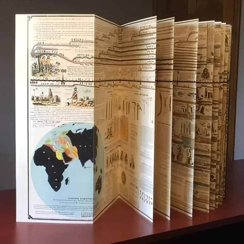 Adams Time Chart True History Of The World Vintage World History Timeline Synchronological Map Of History Hardcover New Art Gift