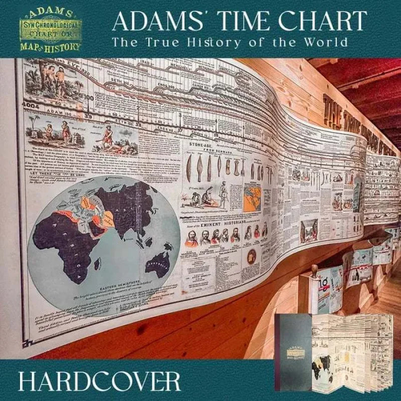 Adams Time Chart True History Of The World Vintage World History Timeline Synchronological Map Of History Hardcover New Art Gift